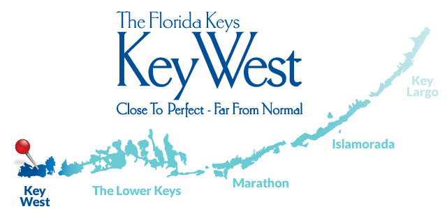 Florida Keys &amp; Key West LOGO